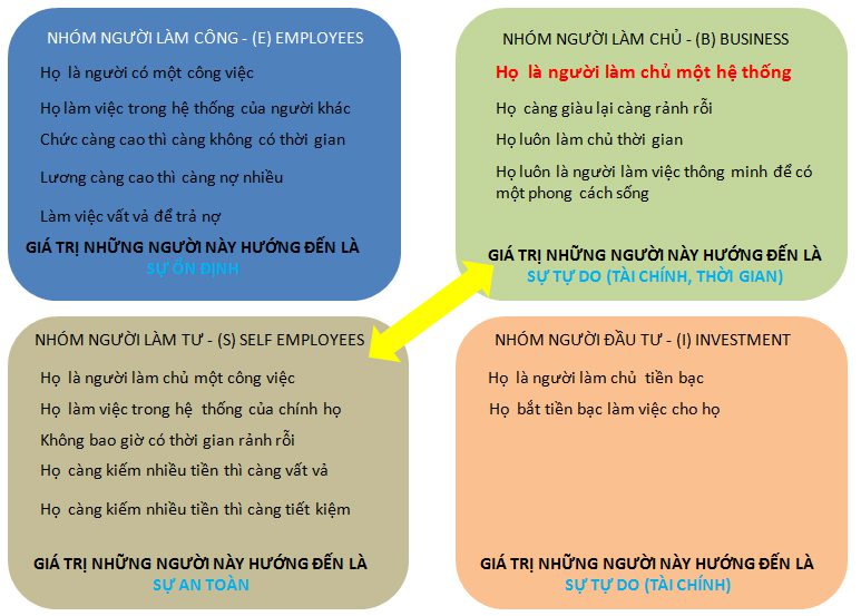 kimtudo-nguyenvanhau