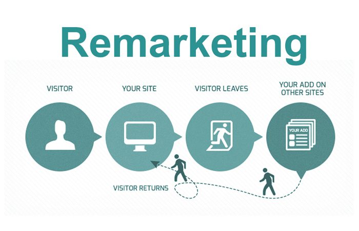 remketing-nguyenvanhau.net