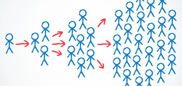 viral-marketing-nguyenvanhau.net