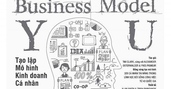 business-model-tao-lap-mo-hinh-ca-nhan_FB nguyenvanhau.net