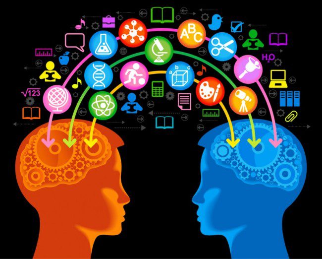 thủ thuật tâm lý này trong marketing nguyenvanhau.net