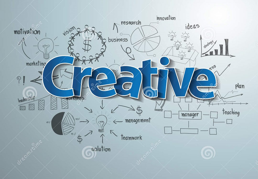 vector-creative-text-drawing-business-success-strategy-plan-idea-inspiration-concept-modern-design-template-workflow-layout-4563623nguyenvanhau.net4